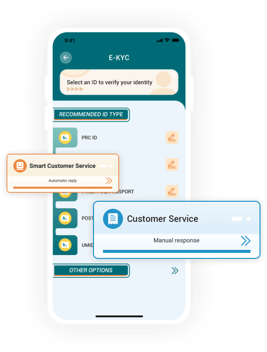 Loan process illustration